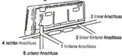 D-Let KF - 25 GW / HB - Installation des Innengerätes - 2