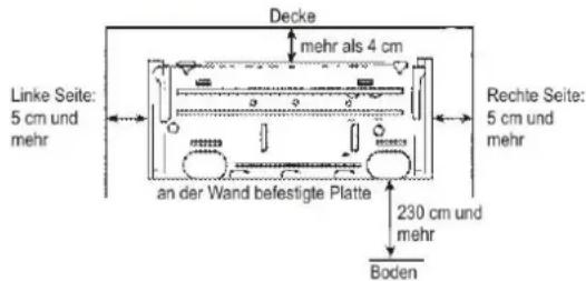 D-Let KF - 25 GW / HB - Innengerät: - 1