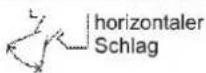 D-Let KF - 25 GW / HB - Erinnerungsfunktion (Stopp der Klappe) - 1