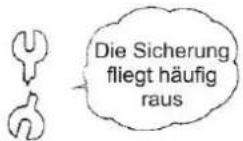 D-Let KF - 25 GW / HB - FÄLLE, DIE SOFORTIGEN KONTAKT MIT DEM KLIMAFACHBETRIEB ERFORDERN - 1
