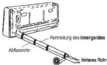 D-Let KF - 25 GW / HB - Installation des Innengerätes - 4