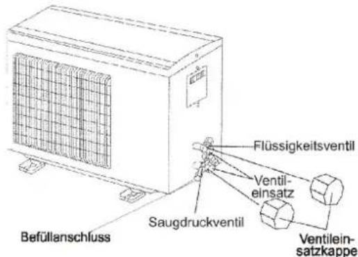 D-Let KF - 25 GW / HB - Evakuierung - 3