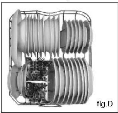Eurolux DW9-CBE7 - How to use the lower rack - 1