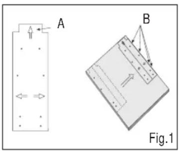 Eurolux DW9-CBE7 - Using the Drilling Template - 1