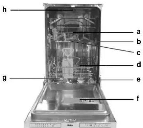 Eurolux DW9-CBE7 - Dishwasher interior - 1