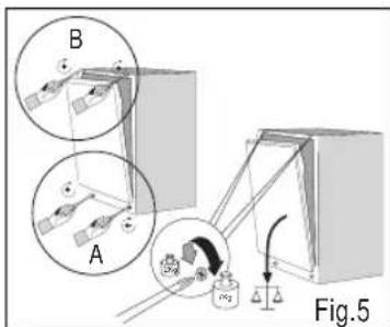 Eurolux DW9-CBE7 - Adjusting the Door Springs (Fig.5B) - 4