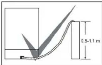 Eurolux DW12V-AAA-9 - Water outlet hose - 2