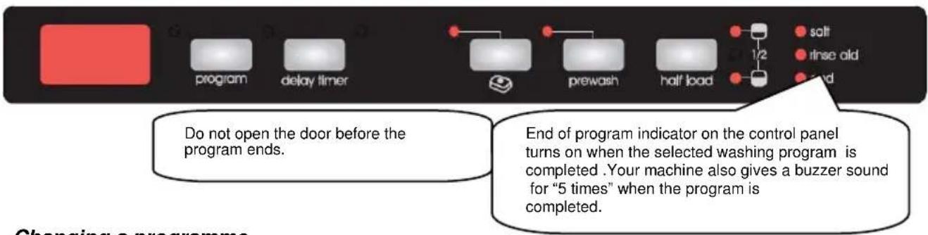 Eurolux DW12V-AAA-9 - Program follow-up - 1