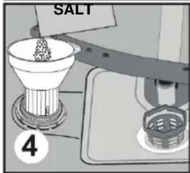 Eurolux DW12V-AAA-9 - Fill the salt compartment with water at first use only. - 2