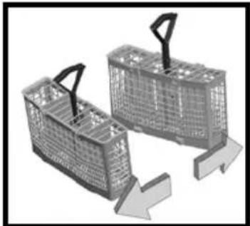 Eurolux DW12V-AAA-9 - Modular Cutlery Basket - 3