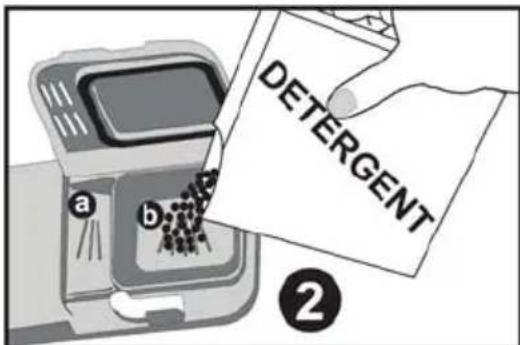 Eurolux DW12V-AAA-9 - Filling the detergent compartment - 2