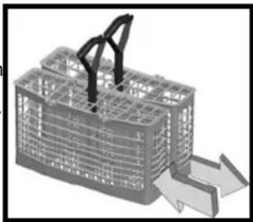 Eurolux DW12V-AAA-9 - Modular Cutlery Basket - 1