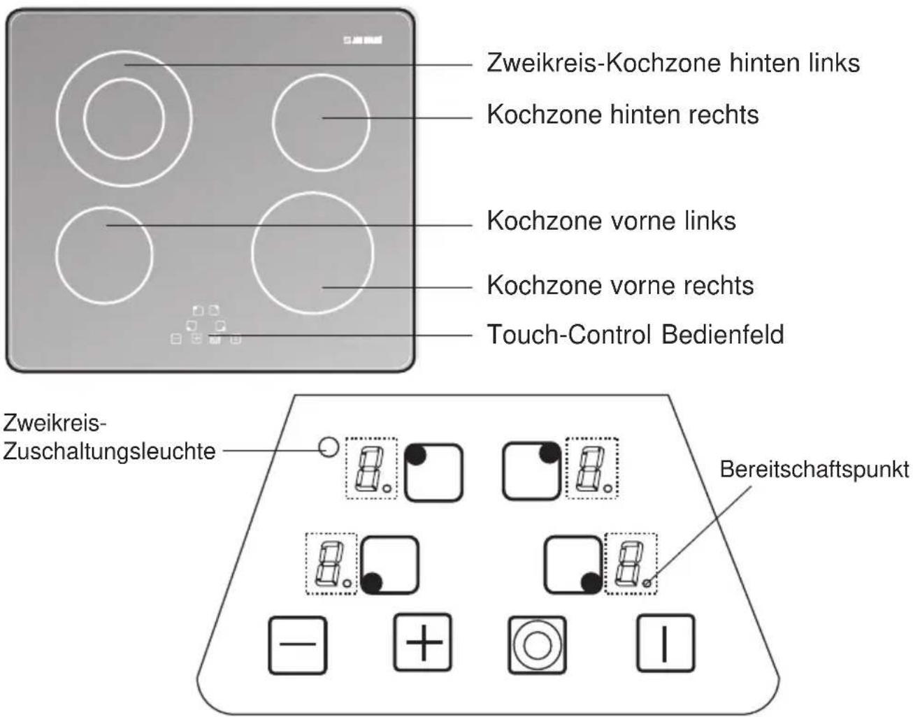 Jan Kolbe EMT 611.1 CN - Geräteabbildung - 1