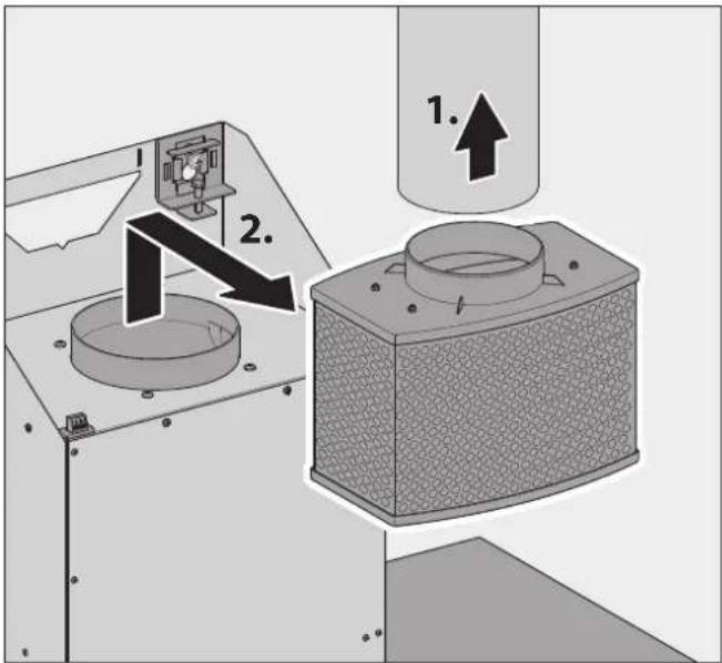 BERBEL BWH 120 EL - Gefahr von Sachschäden durch herunterfallende Teile. - 7
