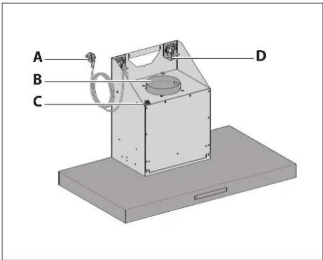 BERBEL BWH 120 EL - Produktübersicht - 3
