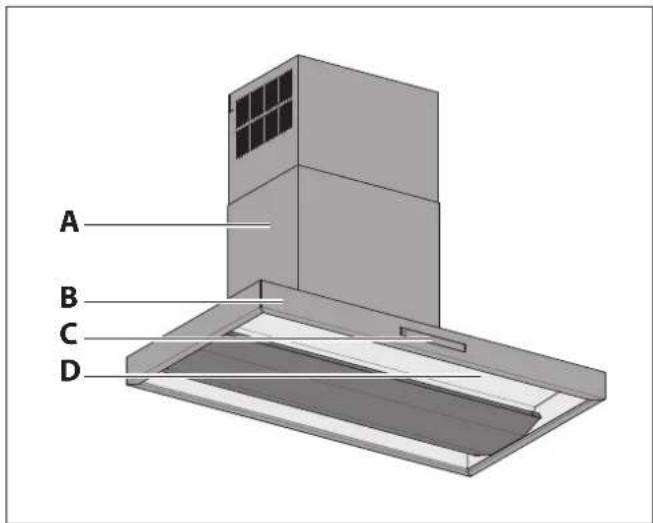BERBEL BWH 120 EL - Produktübersicht - 1