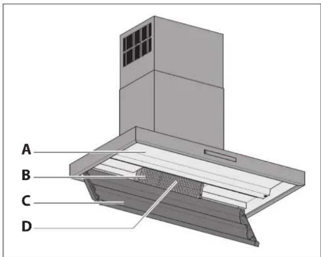 BERBEL BWH 120 EL - Produktübersicht - 2