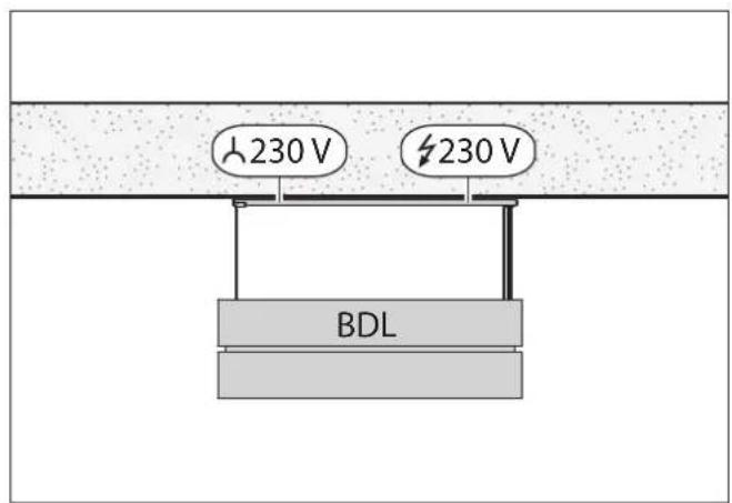 BERBEL BDL 115 SKE-L - Deckenlifthaube Skyline - 4