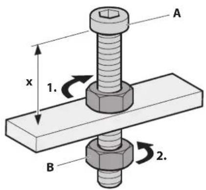 BERBEL BDL 115 SKE-L - Symbolerklärung Abbildungen - 1