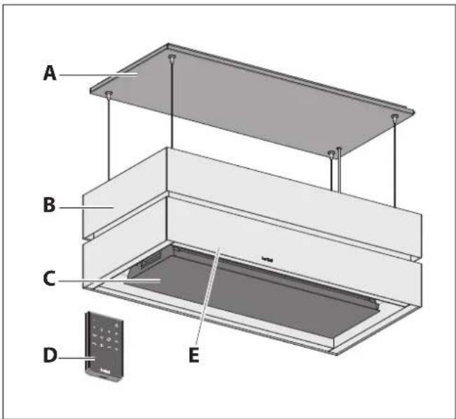 BERBEL BDL 115 SKE-L - Produktübersicht - 1