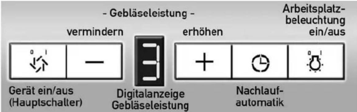 Termikel NOVA ISLA 90 - Die Bedienkonsole (elektronische Steuerung) - 1