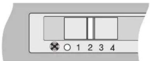 1 2 3 4