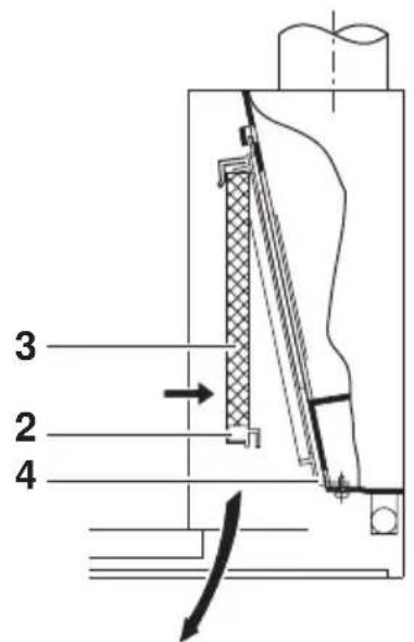 3 2 4