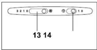 Hanseatic SYD-6001B-P28-600 - Gebläse - 1