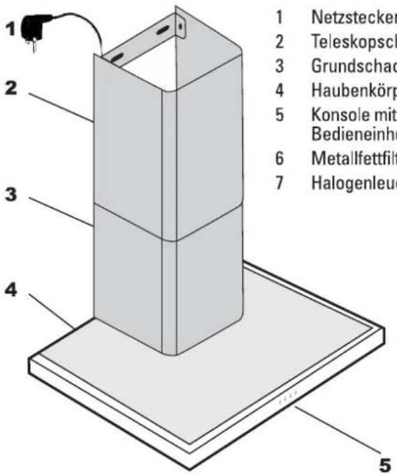 Domatix DHW 930 HX - Geräteabbildungen Modell „DHW 630 HX“ - 2