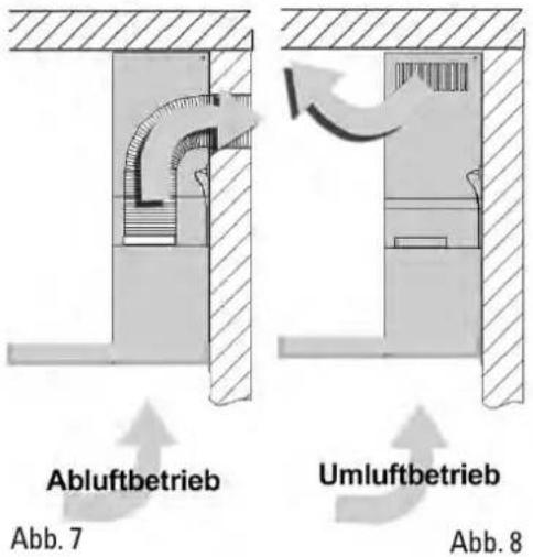 Domatix DHW 930 HX - Abluft- oder Umluftbetrieb? - 1