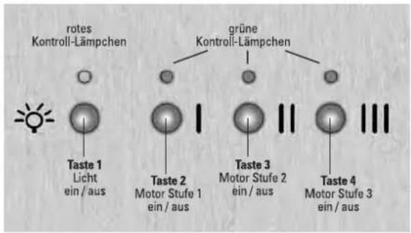 Domatix DHW 632 HX - Welche Leistungsstufe soll gewählt werden? - 1