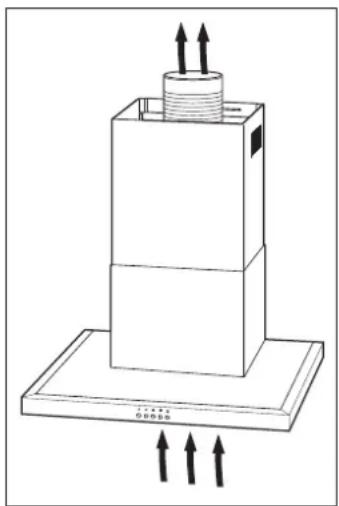 Hanseatic SY-3503C-P-C1-900 - Umluftbetrieb - 2
