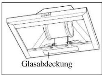 Hanseatic SY-3503B-P-C1-600 - Wichtig! - 1