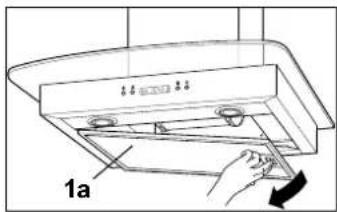 1a