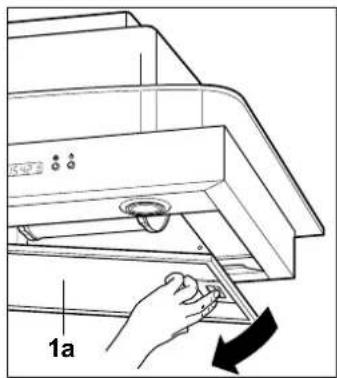 1a