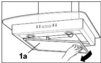 1a
