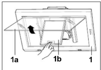 1a 1b 1