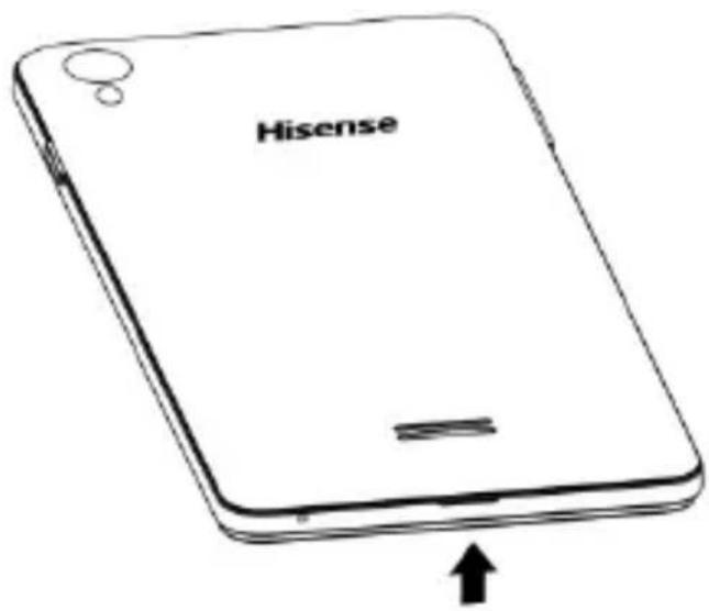 Hisense