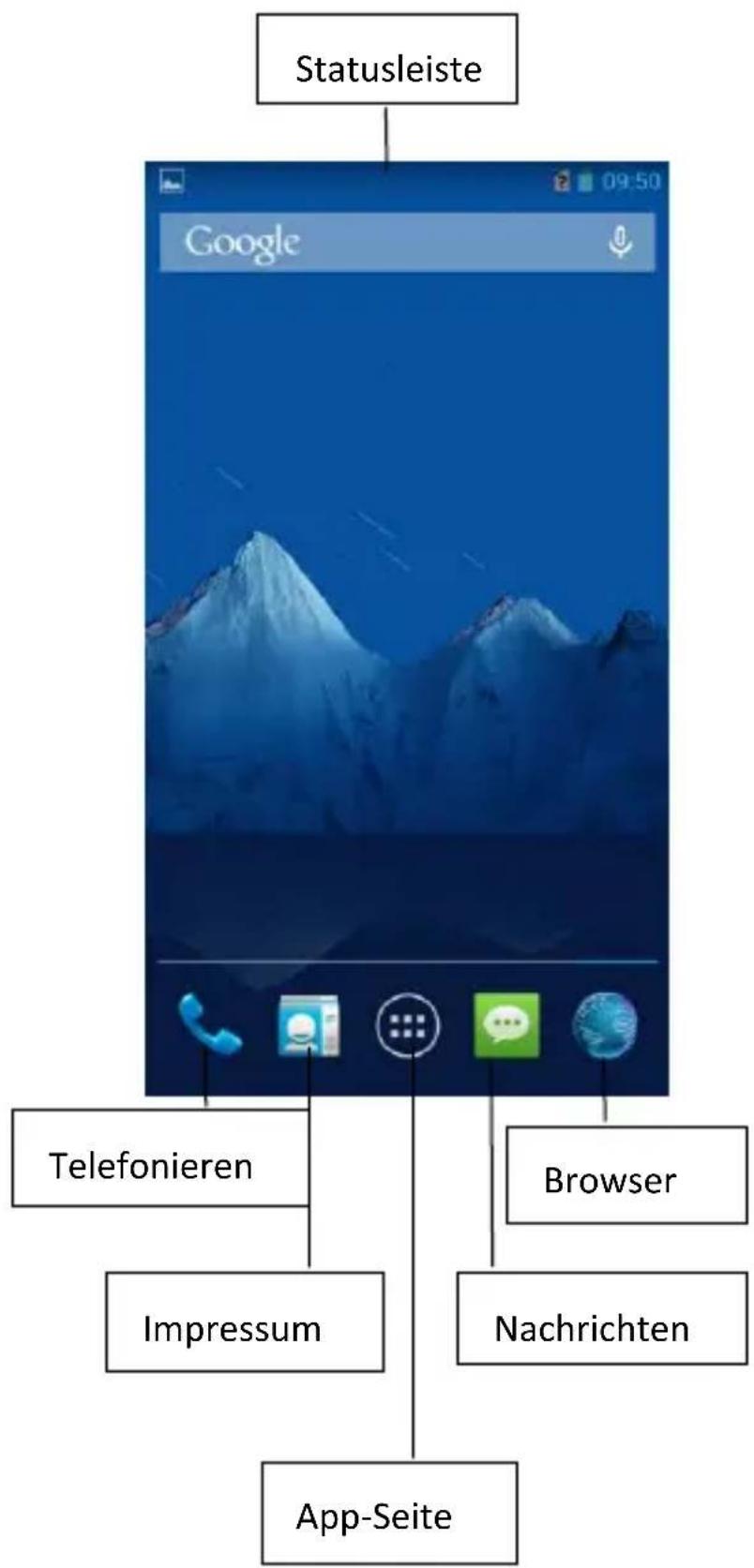 Statusleiste Google Telefonieren Impressum Browser Nachrichten App-Seite