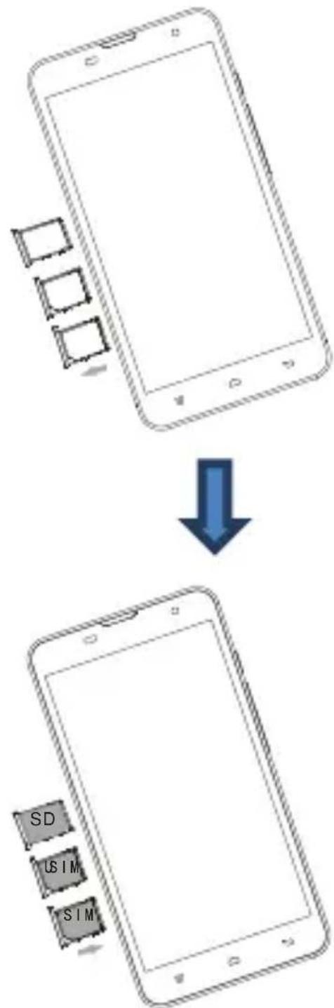 HISENSE U800 - Einsetzen der SIM-Karte und SD-Karte - 1
