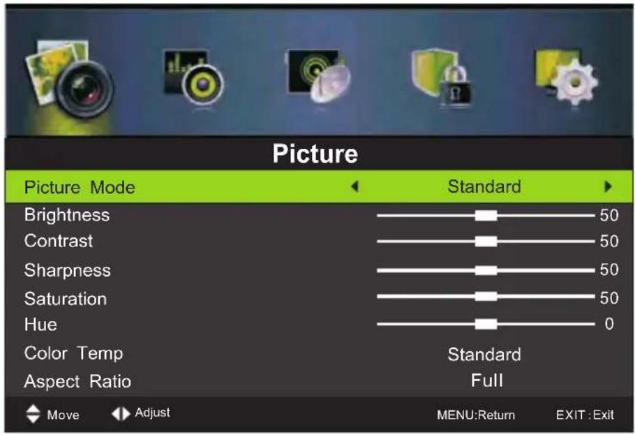 Miia MTV-C24LEHD-DVD - Menu Immagine - 1