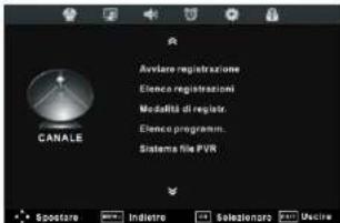 Asano 32DF3002H - Canali - 2