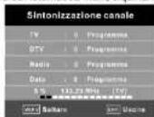 Asano 32DF3002H - Canali - 4