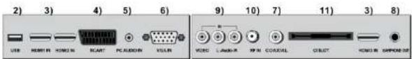Asano 32DF3002H - Photo - 3