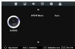 Asano 32DF3002H - Audio - 2