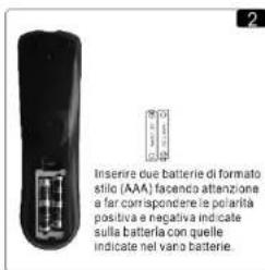 Asano 32DF3002H - Sostituzione delle batterie - 2