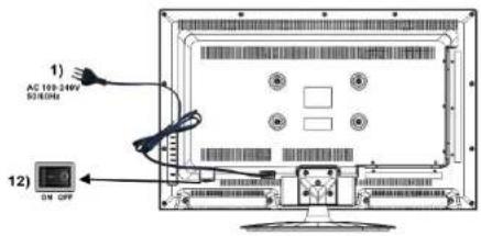 Asano 32DF3002H - Photo - 2