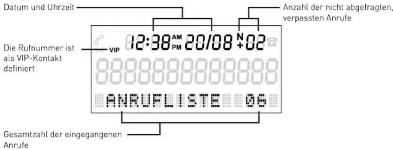 AGFEO T15 - Das Display des T 15 eco - 1
