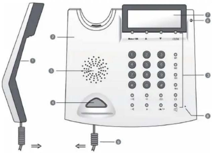 AGFEO T15 - Feature Phone T 15 eco - 1