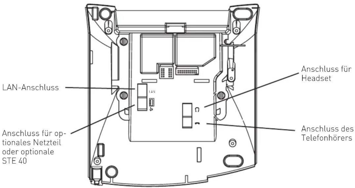 AGFEO ST40IP - Systemtelefon ST 40 IP - 1